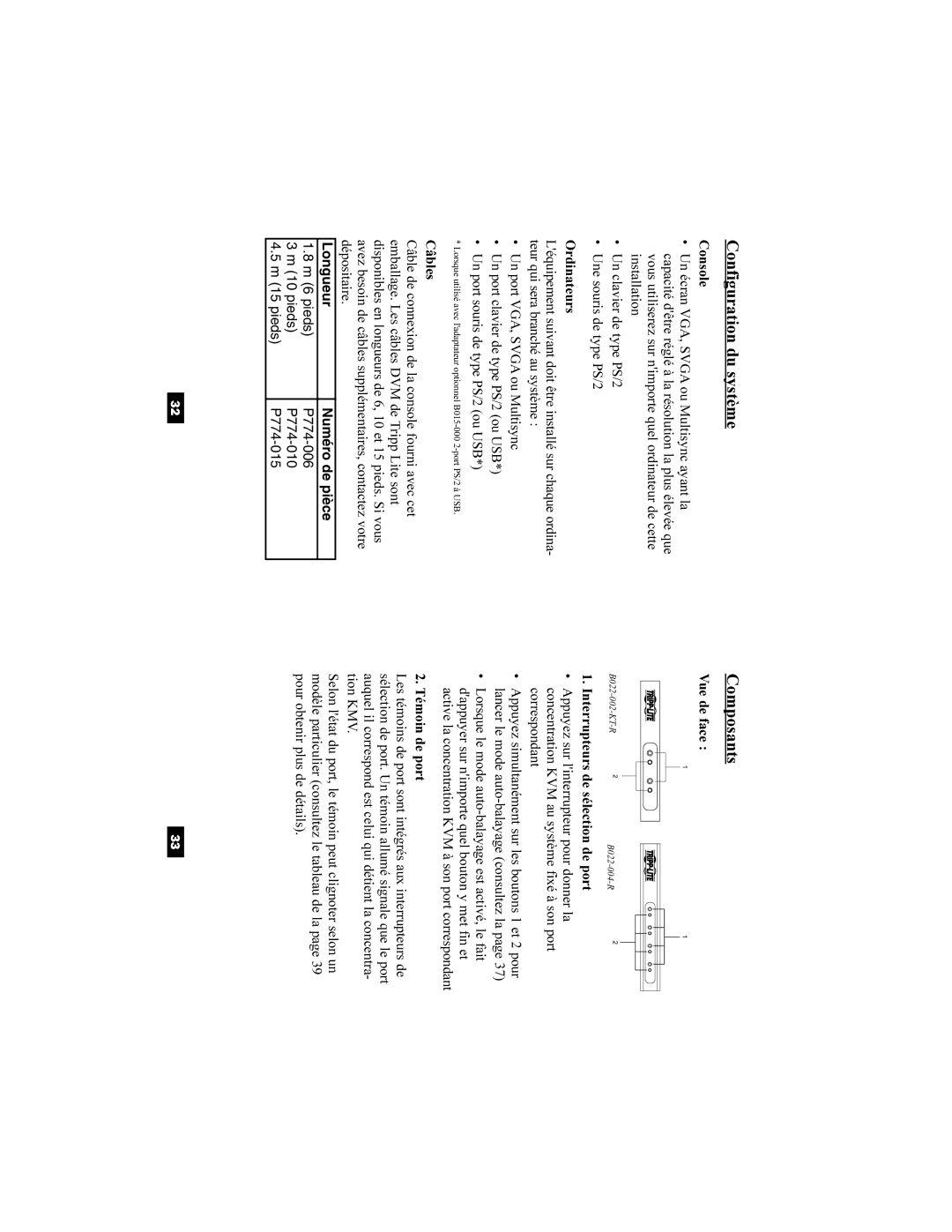 Tripp Lite B022-004-R, B022-002-KT-R user manual Configuration du système, Composants 