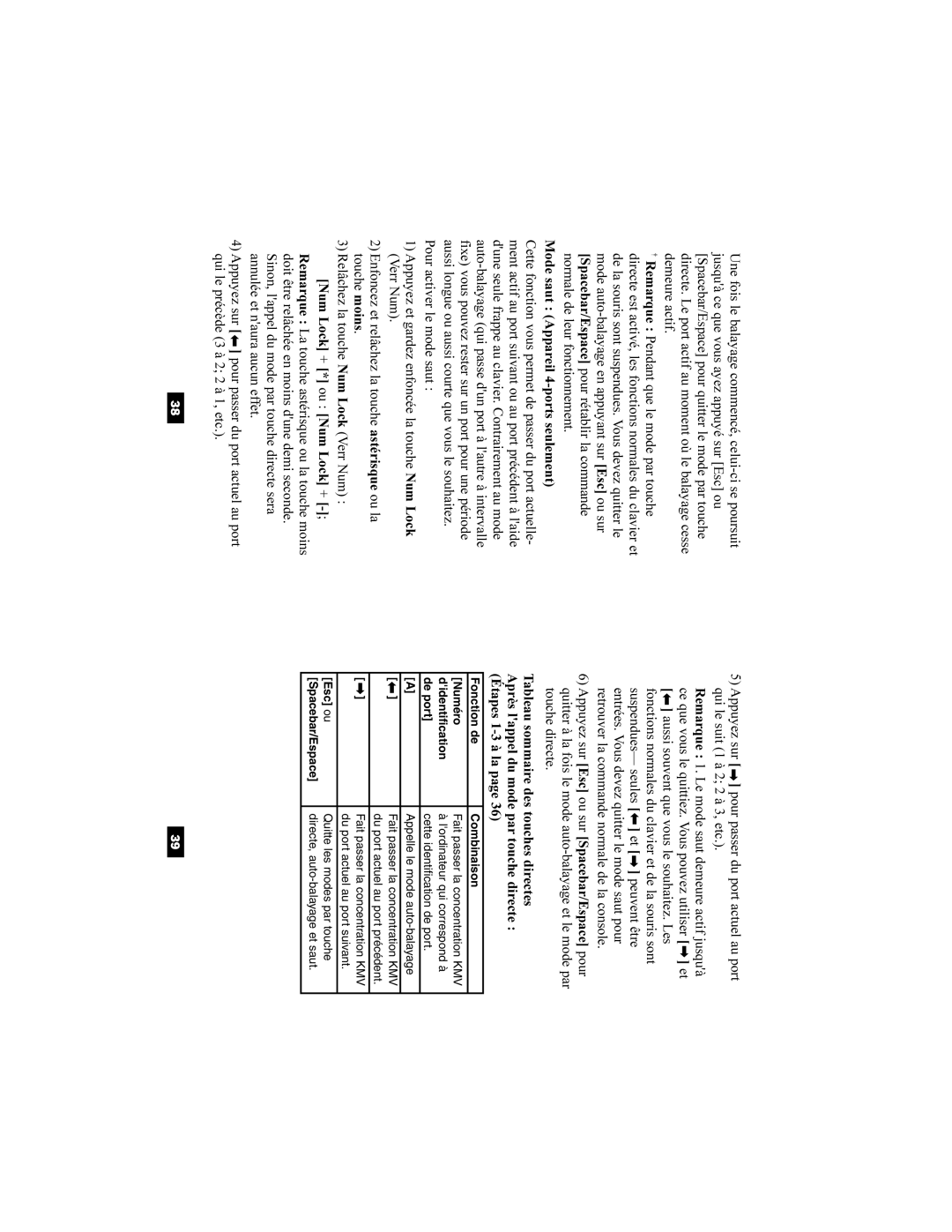 Tripp Lite B022-002-KT-R, B022-004-R user manual Fonction de Combinaison Numéro 