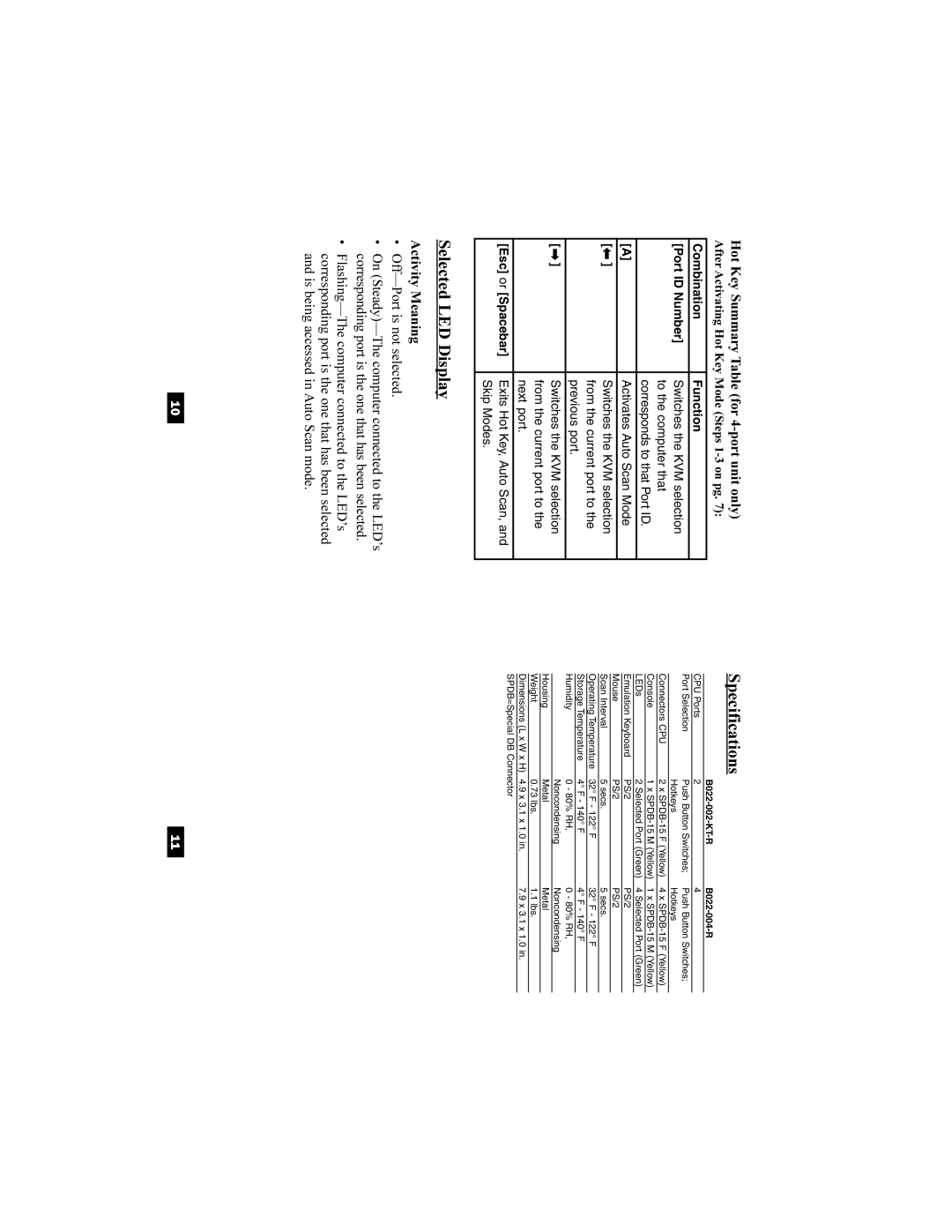 Tripp Lite B022-002-KT-R, B022-004-R user manual Selected LED Display, Specifications 