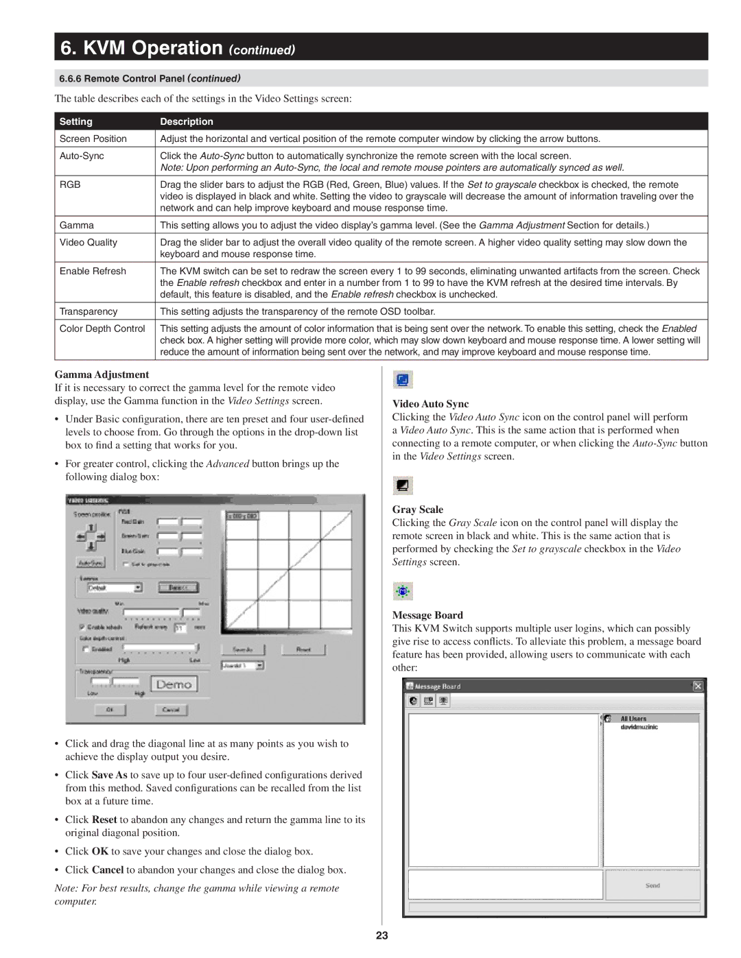 Tripp Lite B022-U08-IP owner manual Gamma Adjustment, Video Auto Sync, Gray Scale, Message Board, Setting Description 