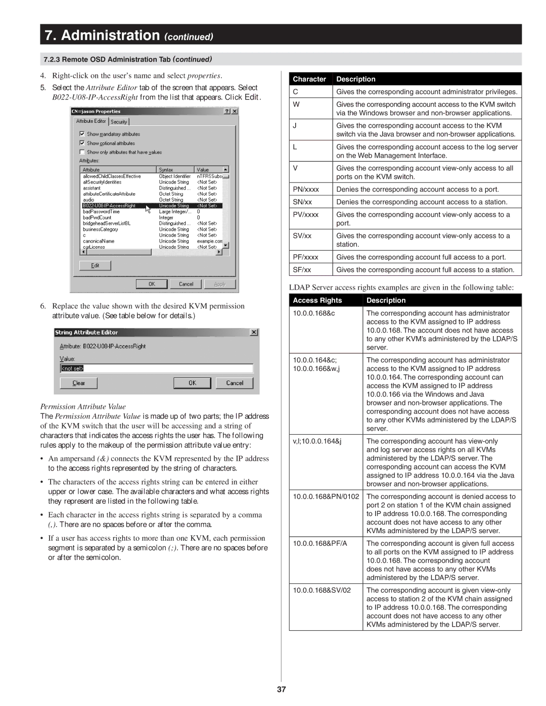 Tripp Lite B022-U08-IP owner manual Permission Attribute Value, Character Description, Access Rights Description 