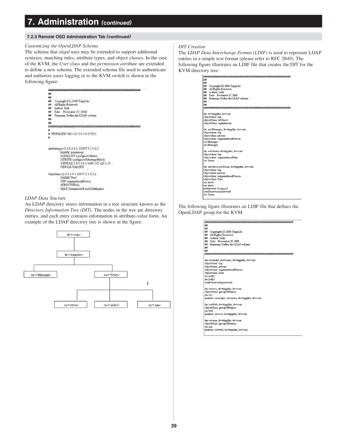 Tripp Lite B022-U08-IP owner manual Customizing the OpenLDAP Schema, Ldap Data Stucture 