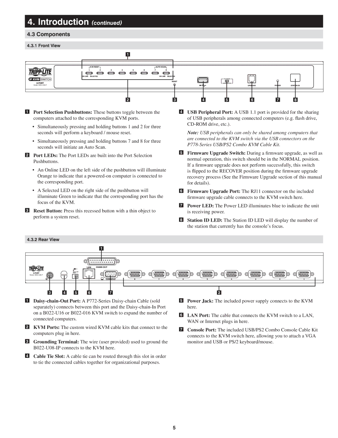 Tripp Lite B022-U08-IP owner manual Components 