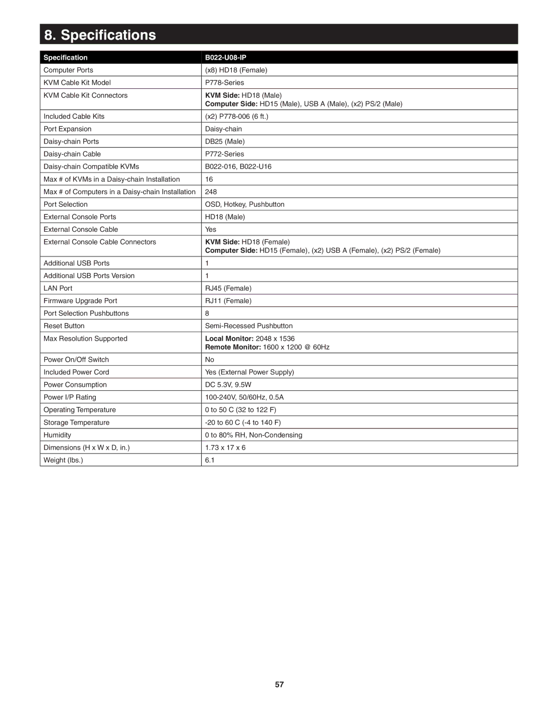 Tripp Lite owner manual Specifications, Specification B022-U08-IP 