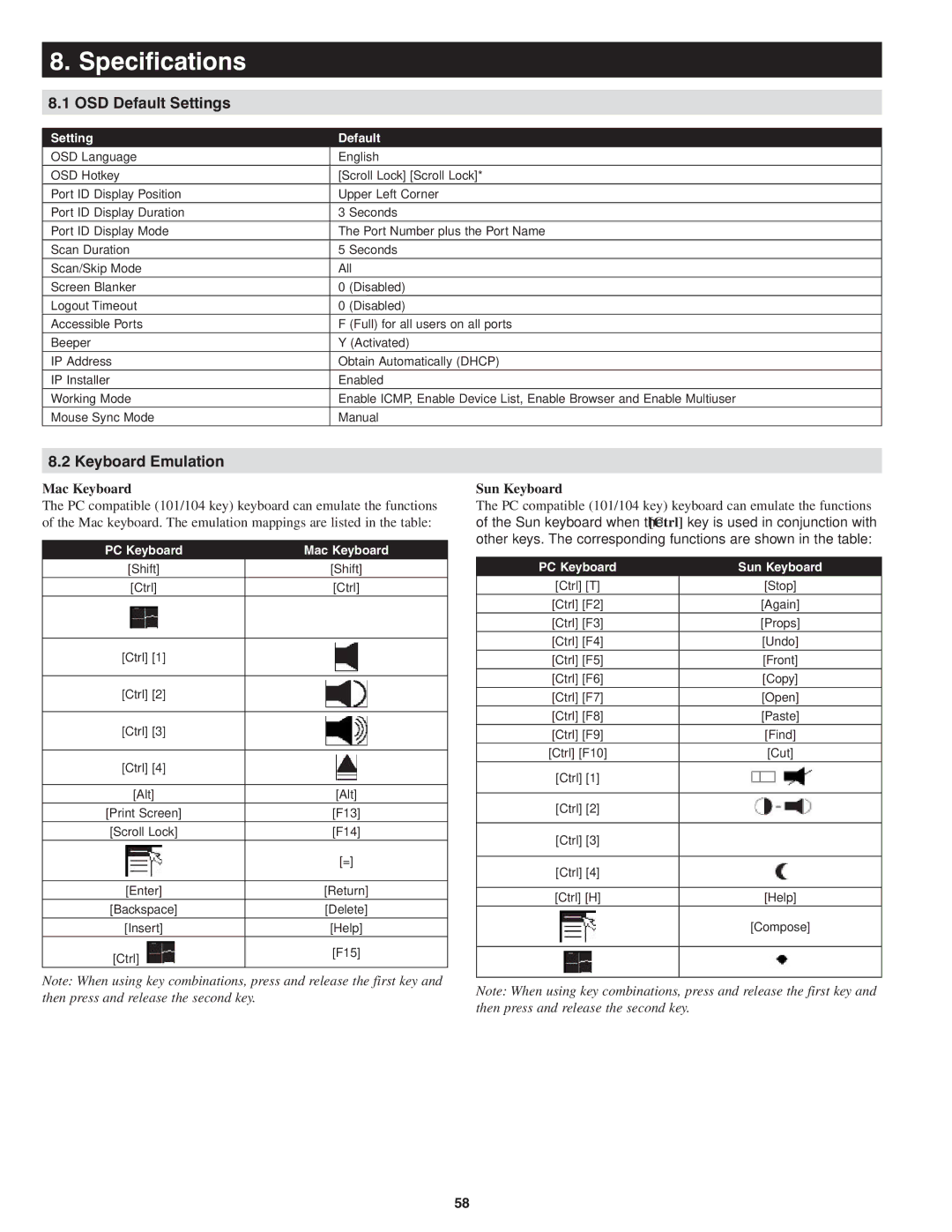 Tripp Lite B022-U08-IP owner manual OSD Default Settings, Keyboard Emulation, Mac Keyboard, Sun Keyboard 