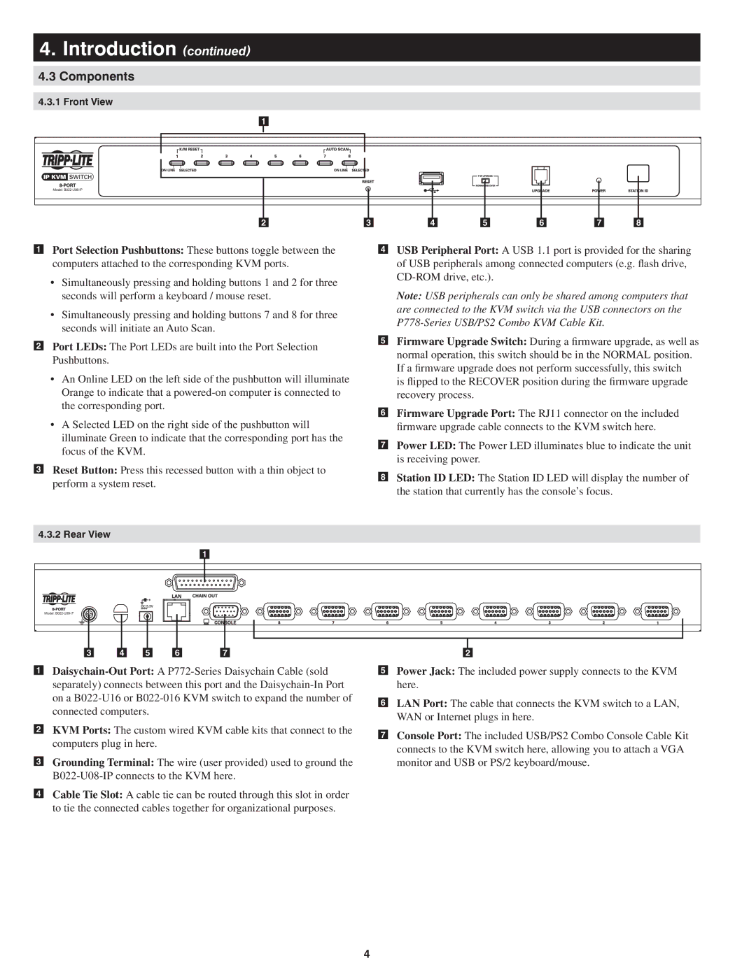 Tripp Lite B022-U08-IP quick start Components 