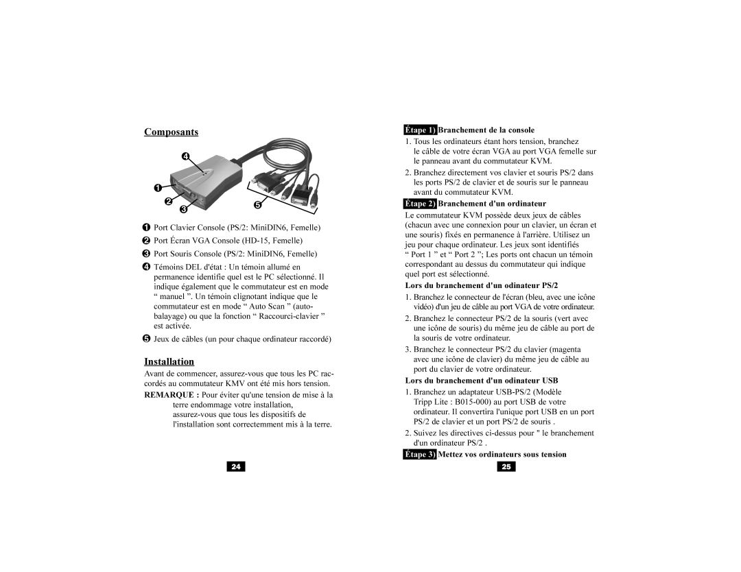 Tripp Lite B030-002-R user manual Composants, Installation 