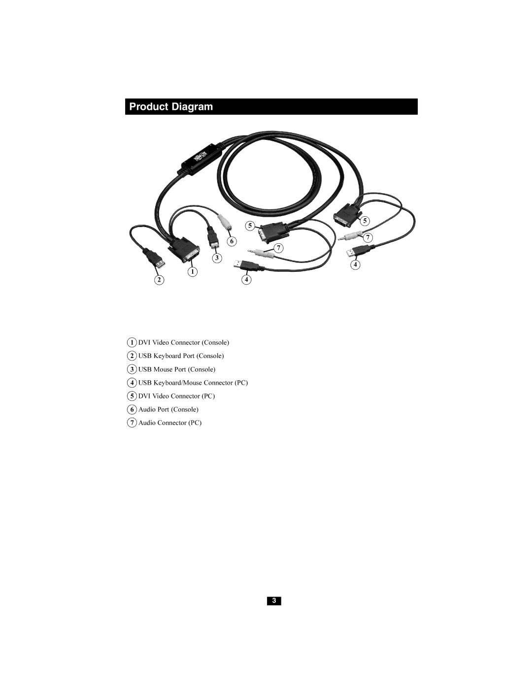 Tripp Lite B036-002-R owner manual Product Diagram 