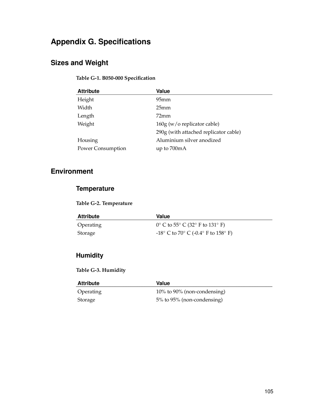 Tripp Lite B050-000 manual Appendix G. Speciﬁcations, Sizes and Weight, Environment, Temperature, Humidity 