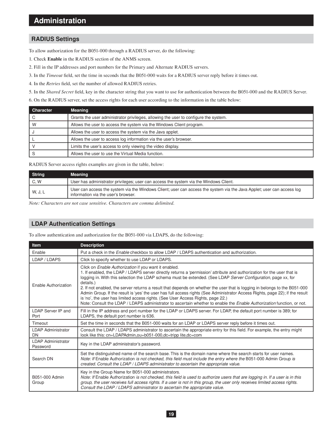 Tripp Lite B051-000 IP owner manual Radius Settings, Ldap Authentication Settings, Character Meaning, String Meaning 