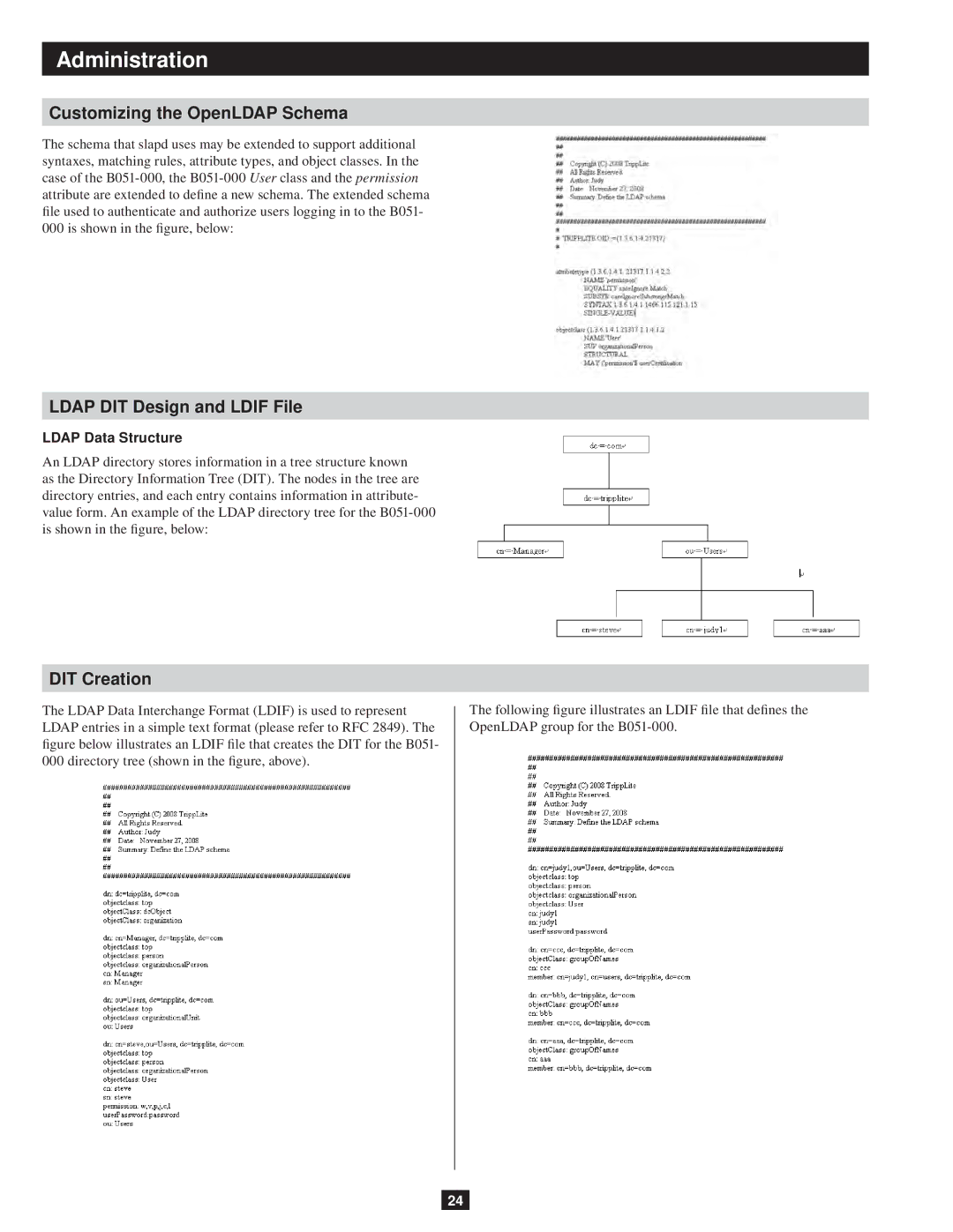 Tripp Lite B051-000 IP Customizing the OpenLDAP Schema, Ldap DIT Design and Ldif File, DIT Creation, Ldap Data Structure 