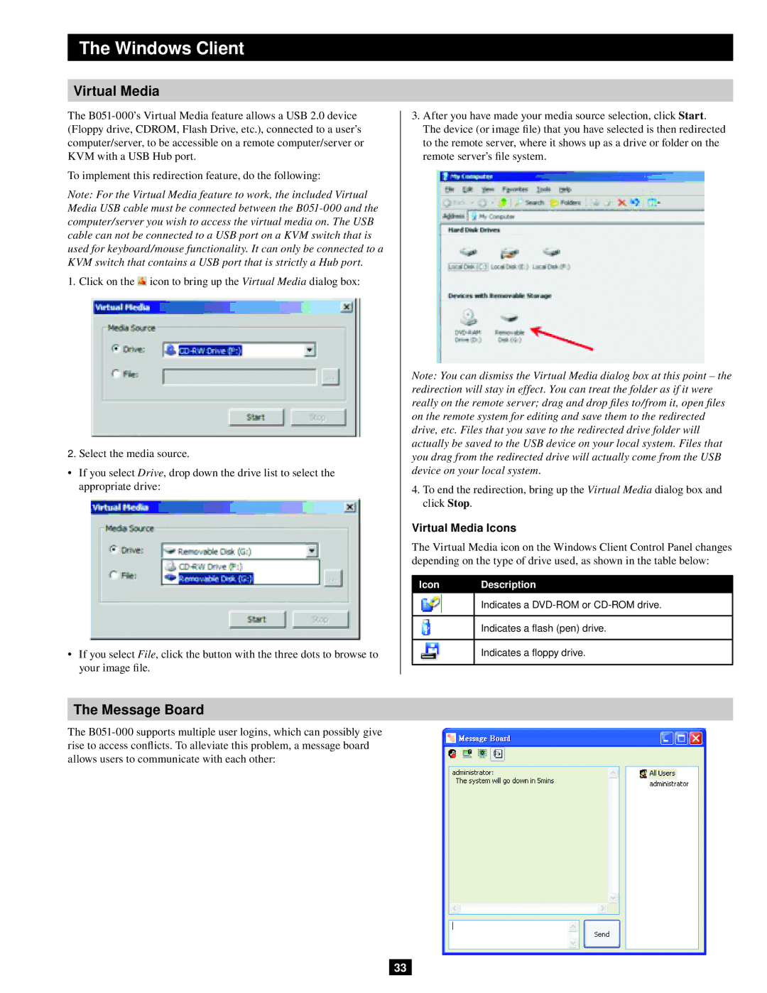 Tripp Lite B051-000 IP owner manual Message Board, Virtual Media Icons 