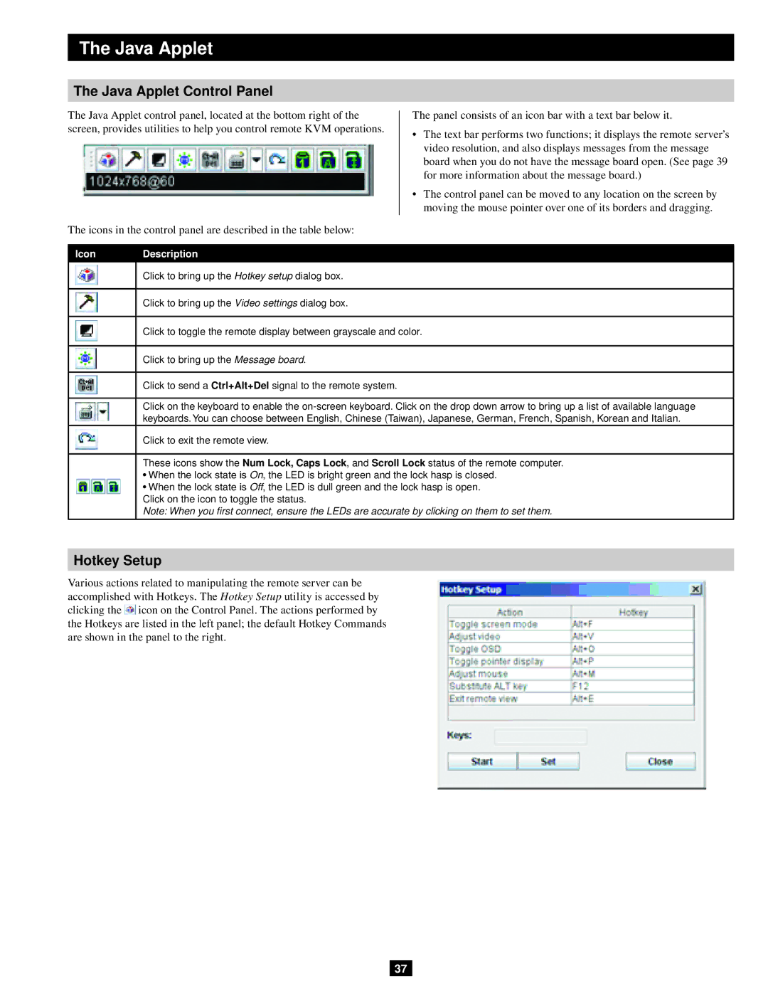 Tripp Lite B051-000 IP owner manual Java Applet Control Panel, Icon Description 