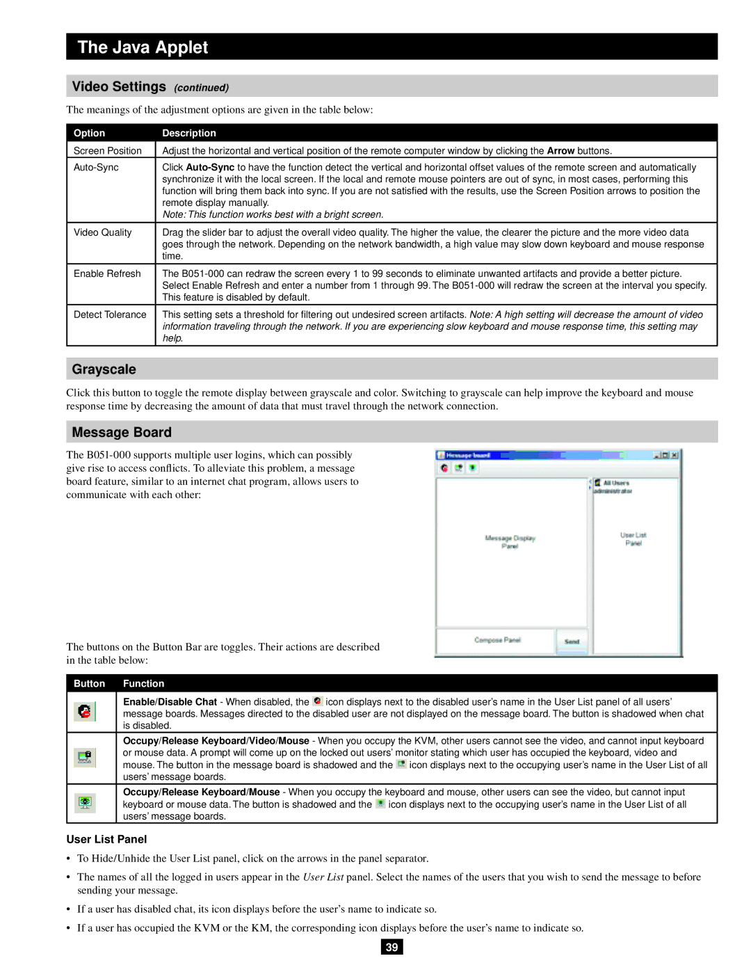 Tripp Lite B051-000 IP owner manual Option Description, Button Function 