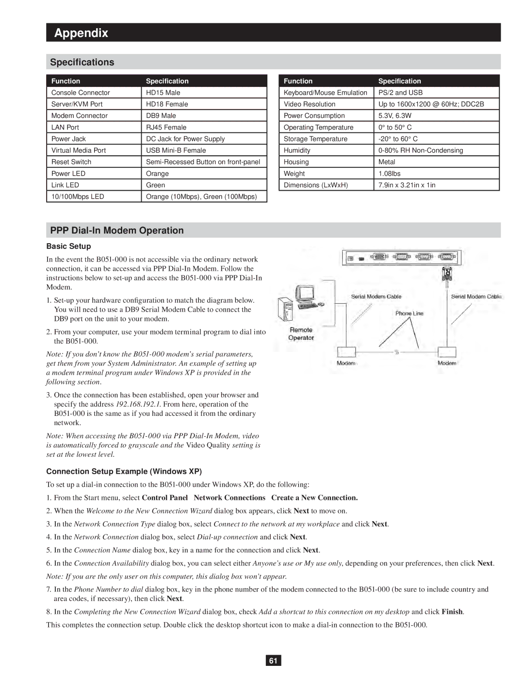 Tripp Lite B051-000 IP owner manual Appendix, Specifications, PPP Dial-In Modem Operation, Basic Setup 