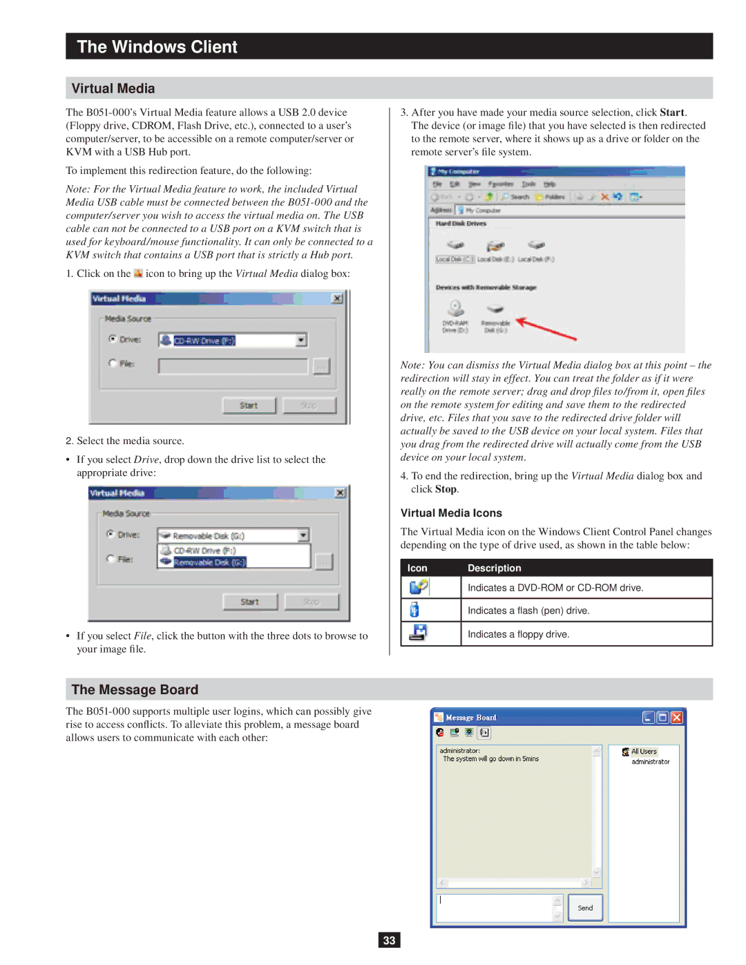 Tripp Lite B051-000 owner manual Message Board, Virtual Media Icons 