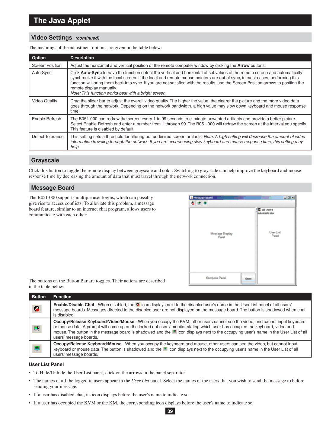 Tripp Lite B051-000 owner manual Option Description, Button Function 