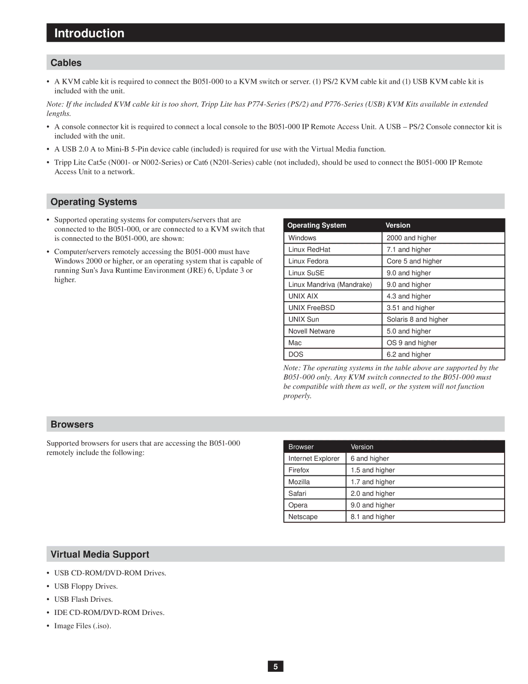 Tripp Lite B051-000 owner manual Cables, Operating Systems, Browsers, Virtual Media Support, Operating System Version 