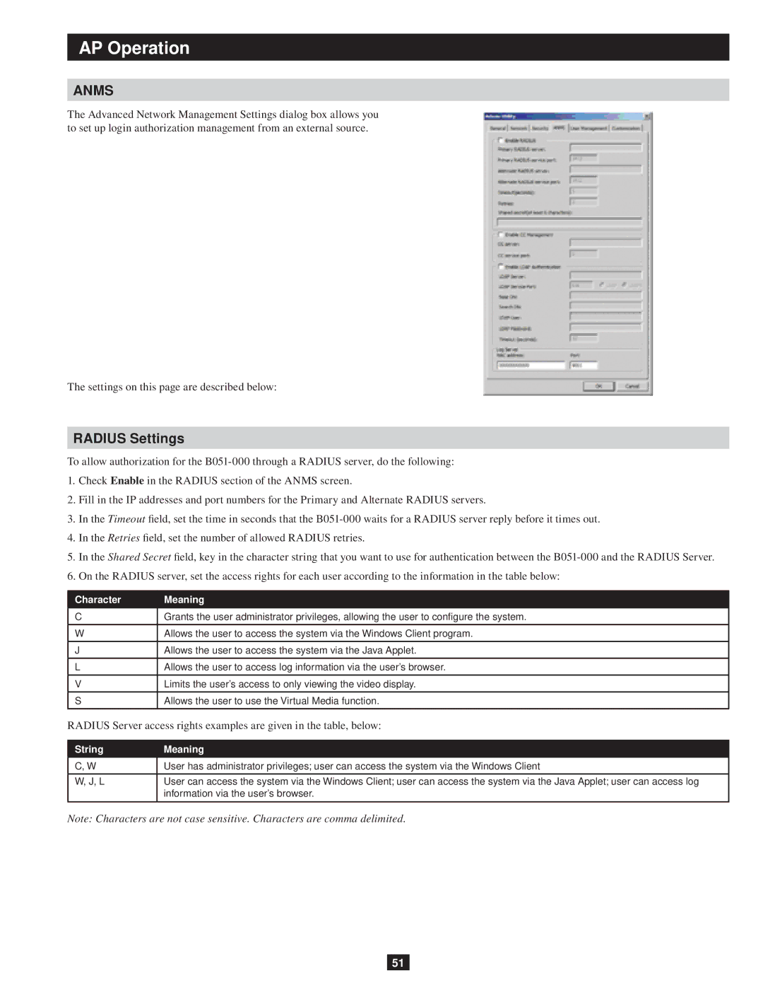 Tripp Lite B051-000 owner manual Anms 