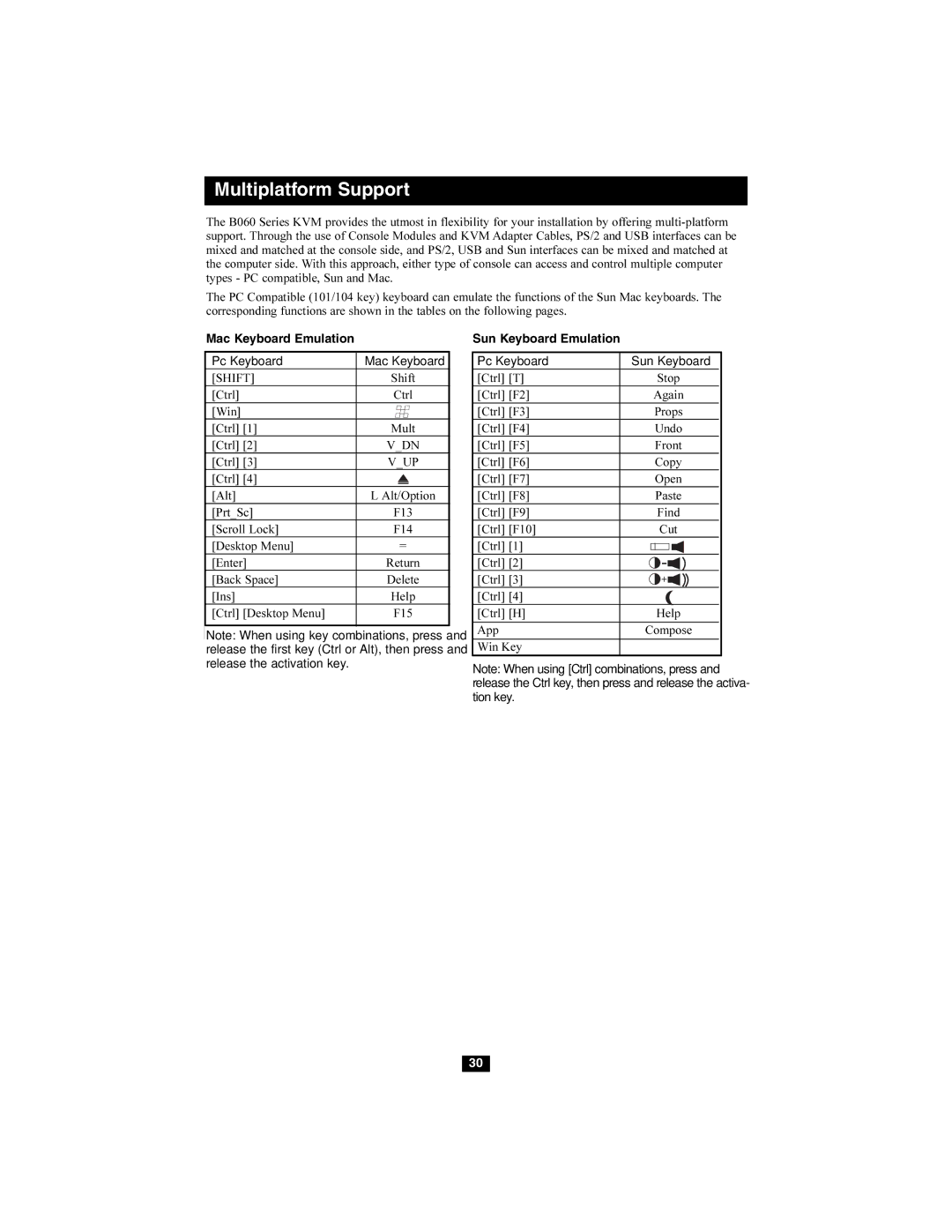 Tripp Lite B060-016-2 owner manual Multiplatform Support, Mac Keyboard Emulation, Sun Keyboard Emulation 