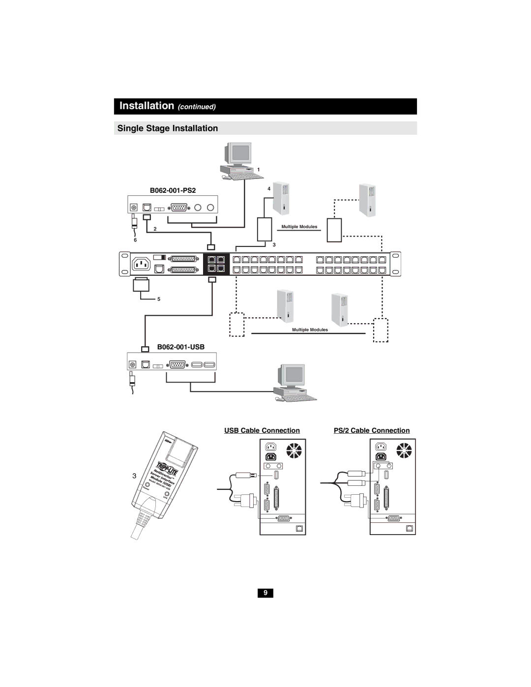 Tripp Lite B060-016-2 owner manual B062-001-PS2, B062-001-USB USB Cable Connection 