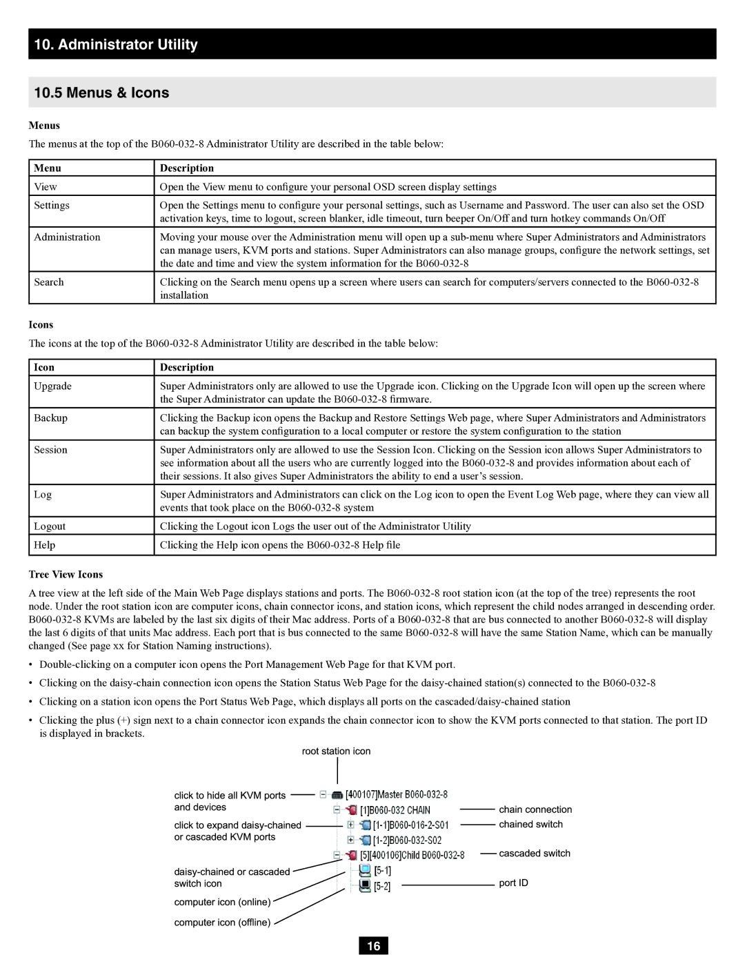 Tripp Lite B060-032-8 owner manual Menus & Icons 