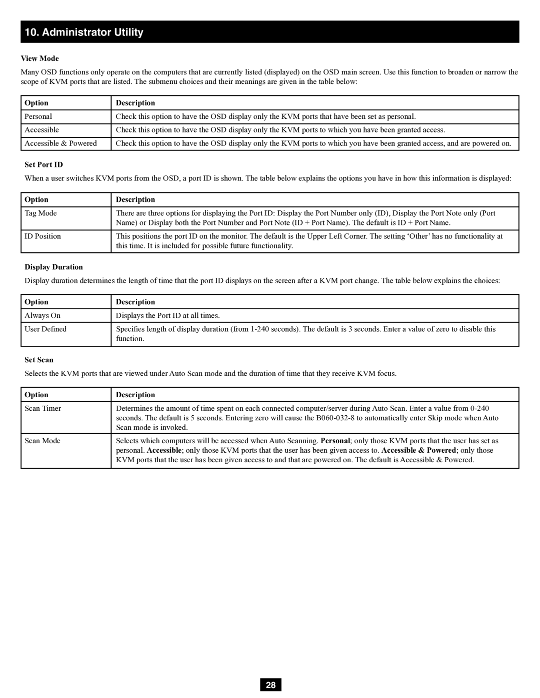 Tripp Lite B060-032-8 owner manual View Mode, Option Description, Set Port ID, Display Duration, Set Scan 