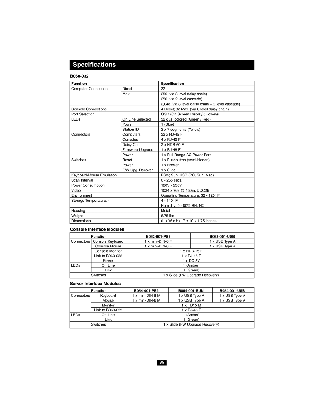 Tripp Lite B060-032 owner manual Specifications, Console Interface Modules, Server Interface Modules 