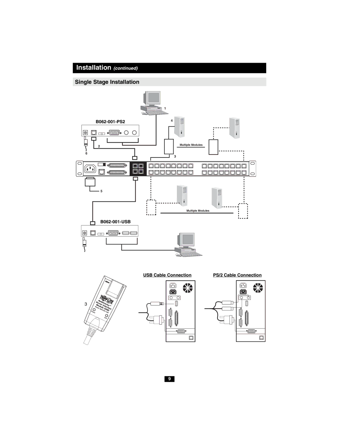 Tripp Lite B060-032 owner manual B062-001-PS2, B062-001-USB USB Cable Connection 