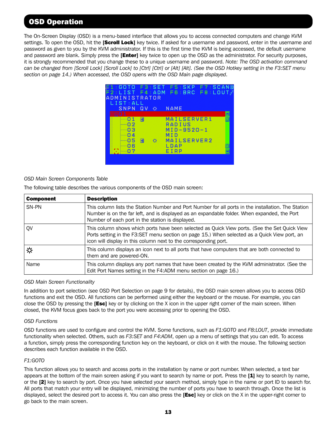 Tripp Lite B064-016 OSD Operation, OSD Main Screen Components Table, Description, OSD Main Screen Functionality, F1GOTO 