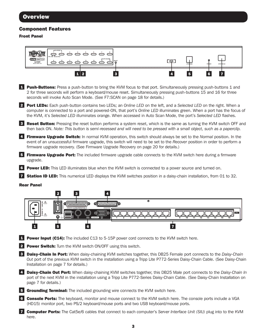 Tripp Lite B064-016 owner manual Component Features, Front Panel, Rear Panel 