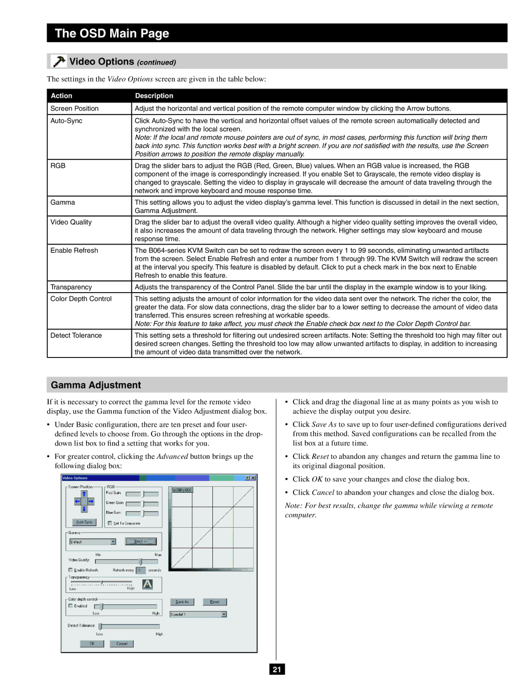 Tripp Lite B064-032-02-IP, B064-016-02-IP, B064-032-04-IP owner manual Gamma Adjustment, Action Description 