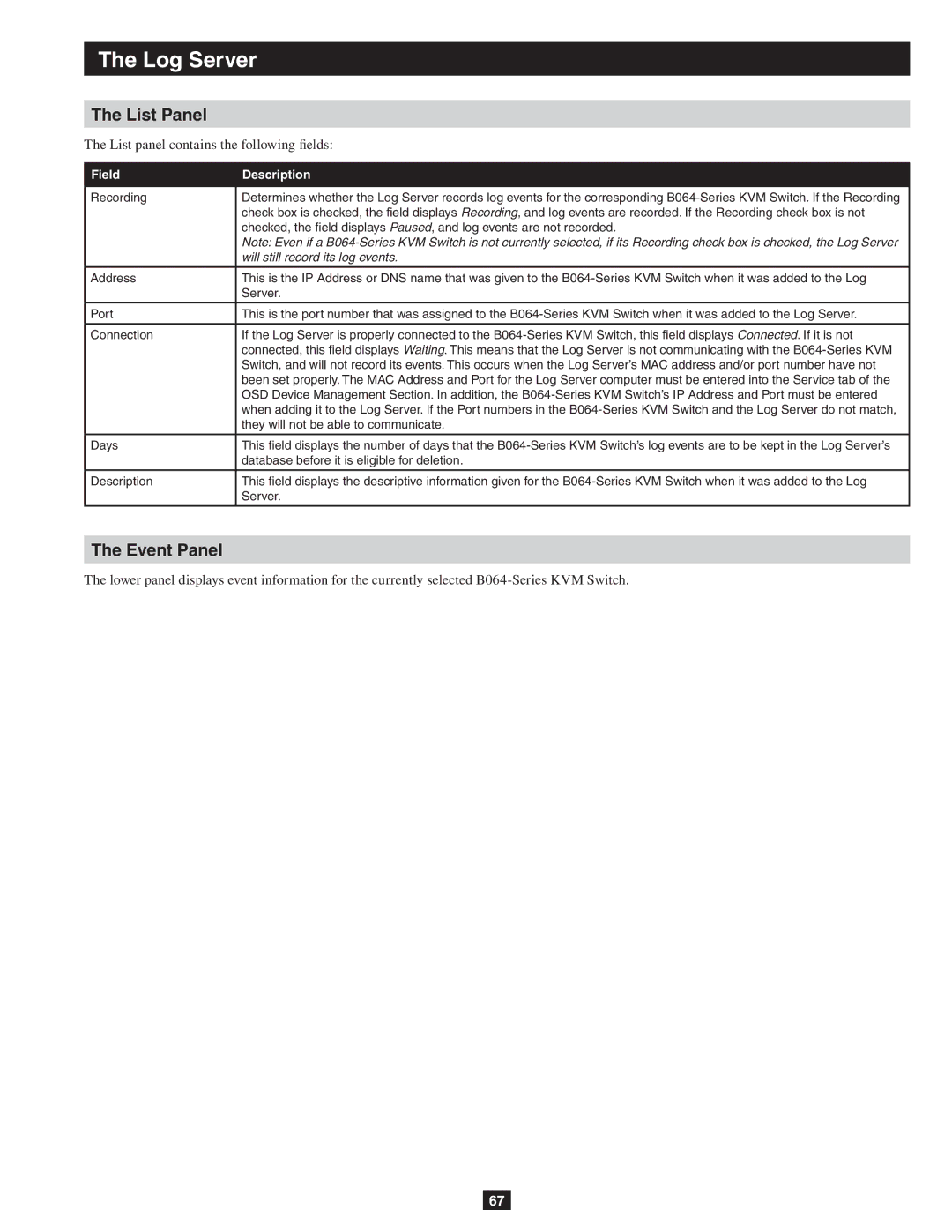 Tripp Lite B064-016-02-IP, B064-032-02-IP List Panel, Event Panel, Recording, They will not be able to communicate 