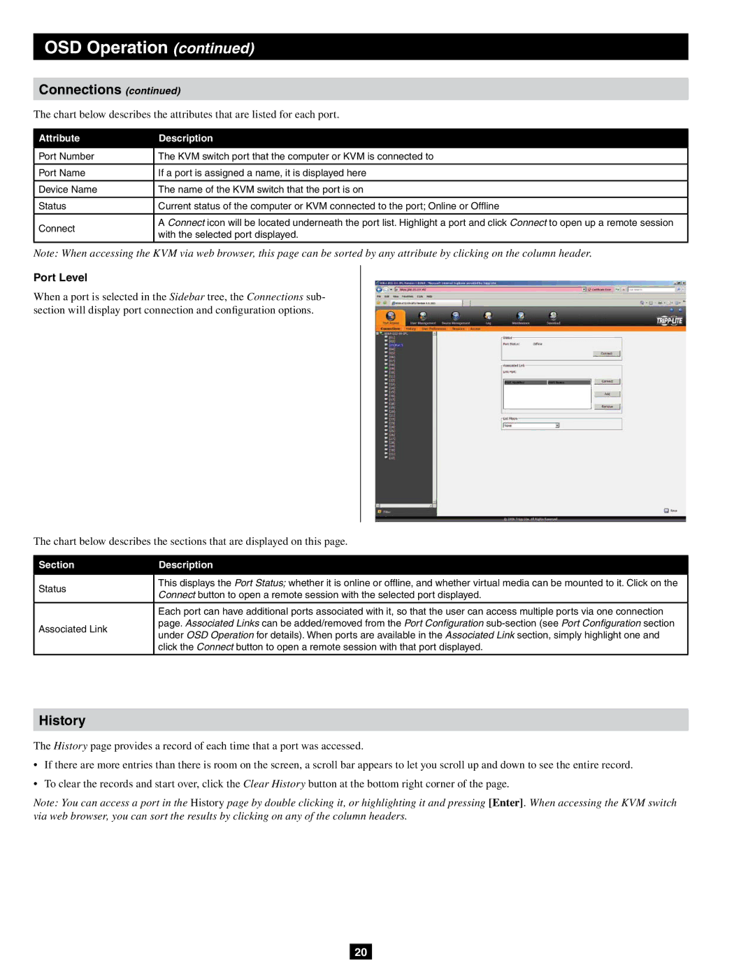 Tripp Lite B064-032-04-IPG owner manual History, Port Level, Attribute Description, Section Description, Associated Link 