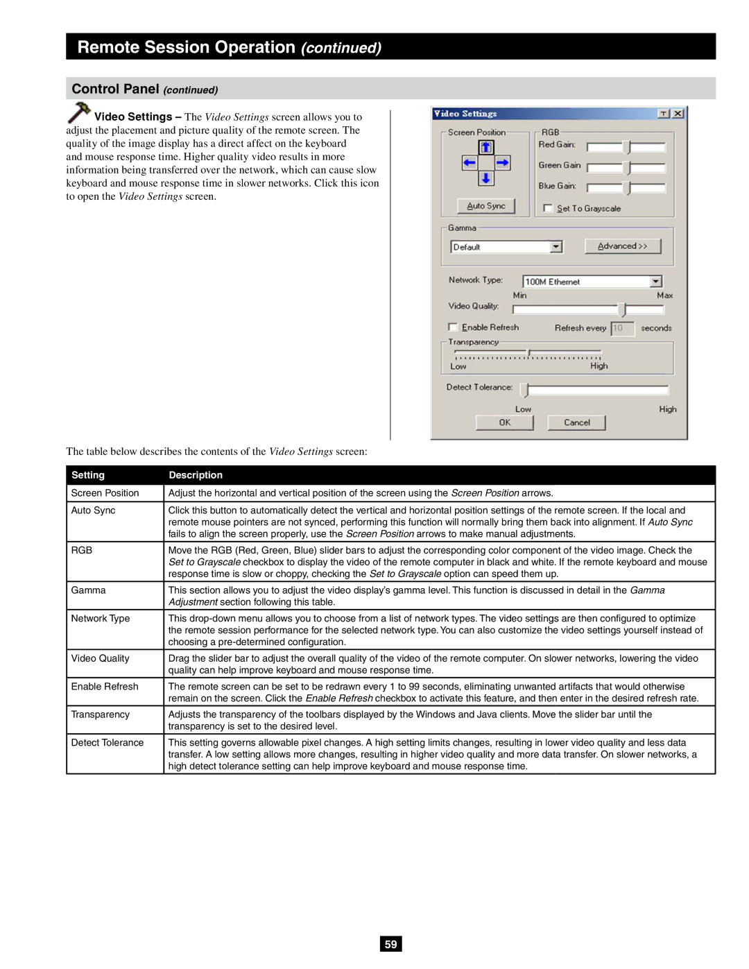 Tripp Lite B064-016-02-IPG, B064-032-04-IPG, B064-032-02-IPG, B064-016-04-IPG Rgb, Choosing a pre-determined configuration 