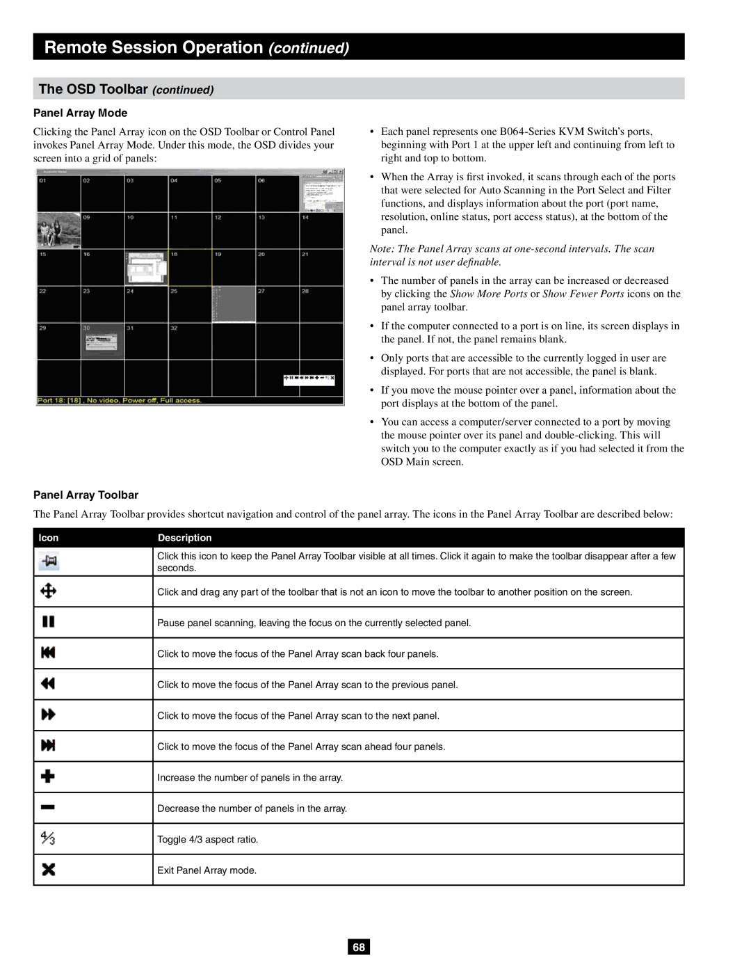 Tripp Lite B064-032-04-IPG, B064-032-02-IPG, B064-016-04-IPG, B064-016-02-IPG Panel Array Mode, Panel Array Toolbar 