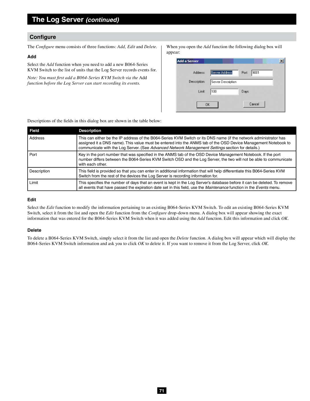 Tripp Lite B064-016-02-IPG, B064-032-04-IPG, B064-032-02-IPG, B064-016-04-IPG Configure, Add, Edit, Delete, With each other 