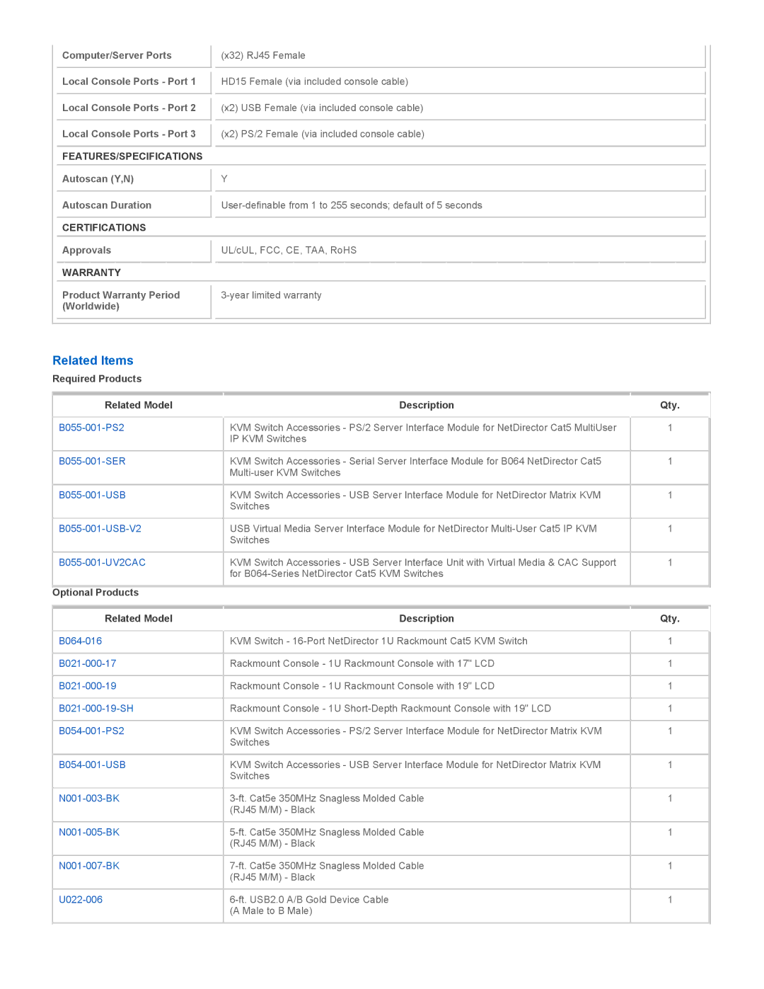 Tripp Lite B064-032-04-IPG owner manual Related Items, Features/Specifications, Certifications, Warranty 