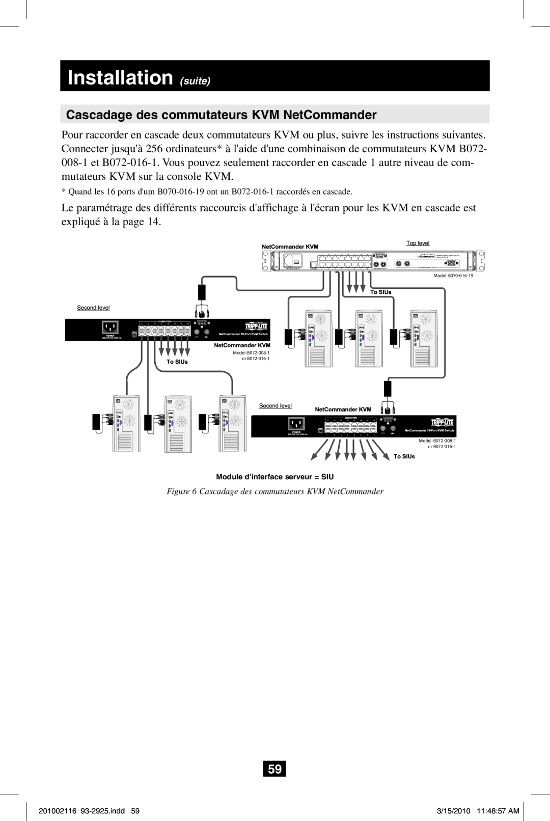 Tripp Lite B070-016-19, B070-008-19 owner manual Cascadage des commutateurs KVM NetCommander 