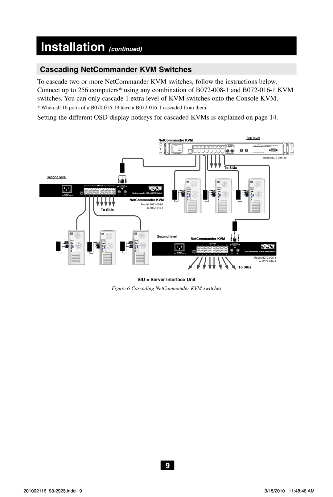 Tripp Lite B070-016-19, B070-008-19 owner manual Cascading NetCommander KVM Switches, Cascading NetCommander KVM switches 