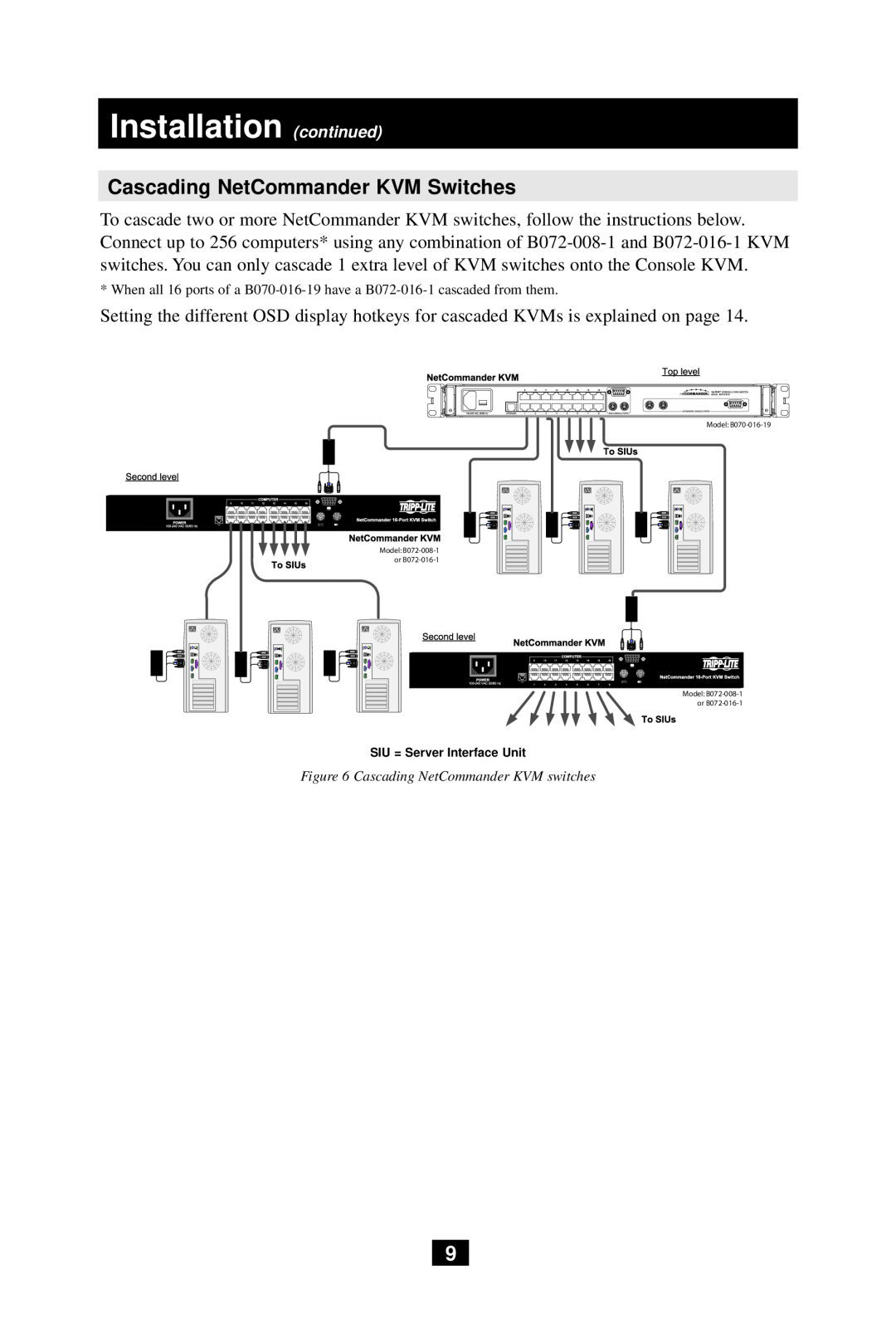 Tripp Lite B070-008-19 Cascading NetCommander KVM Switches, Installation continued, Cascading NetCommander KVM switches 
