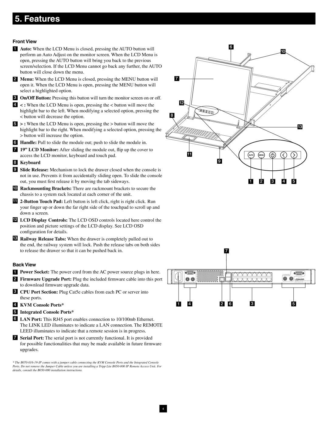 Tripp Lite B070-016-19-IP warranty Features, Front View, 88. Keyboard, Back View 