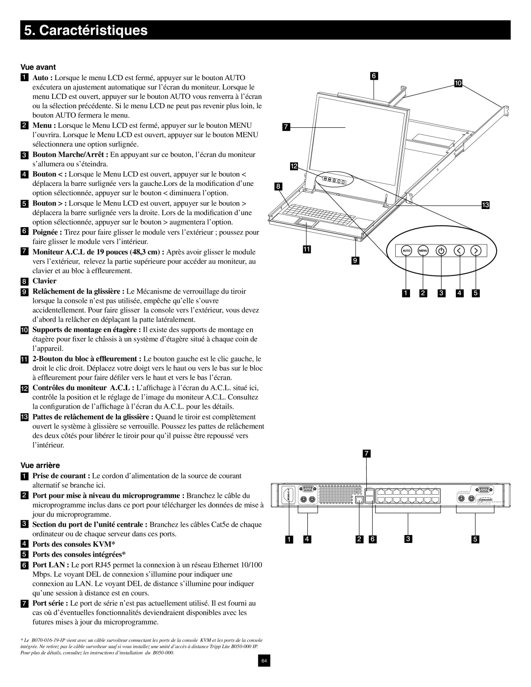 Tripp Lite B070-016-19-IP warranty Caractéristiques, Vue avant, Vue arrière 