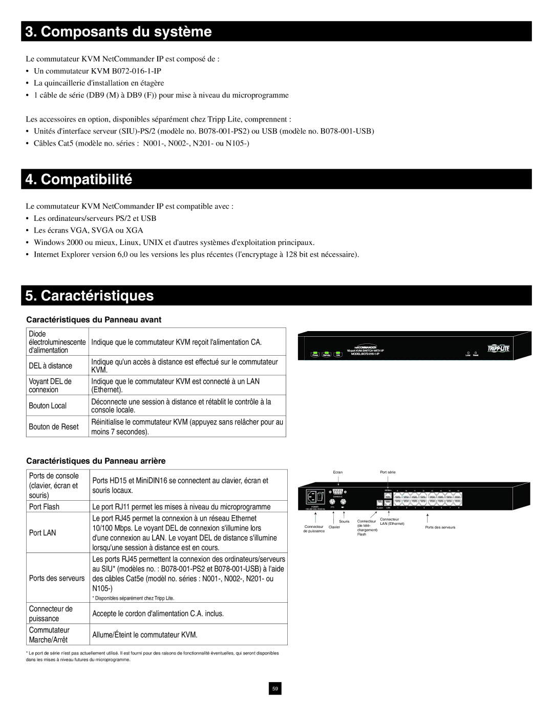 Tripp Lite B072-016-1-IP warranty Composants du système, Compatibilité, Caractéristiques du Panneau avant 