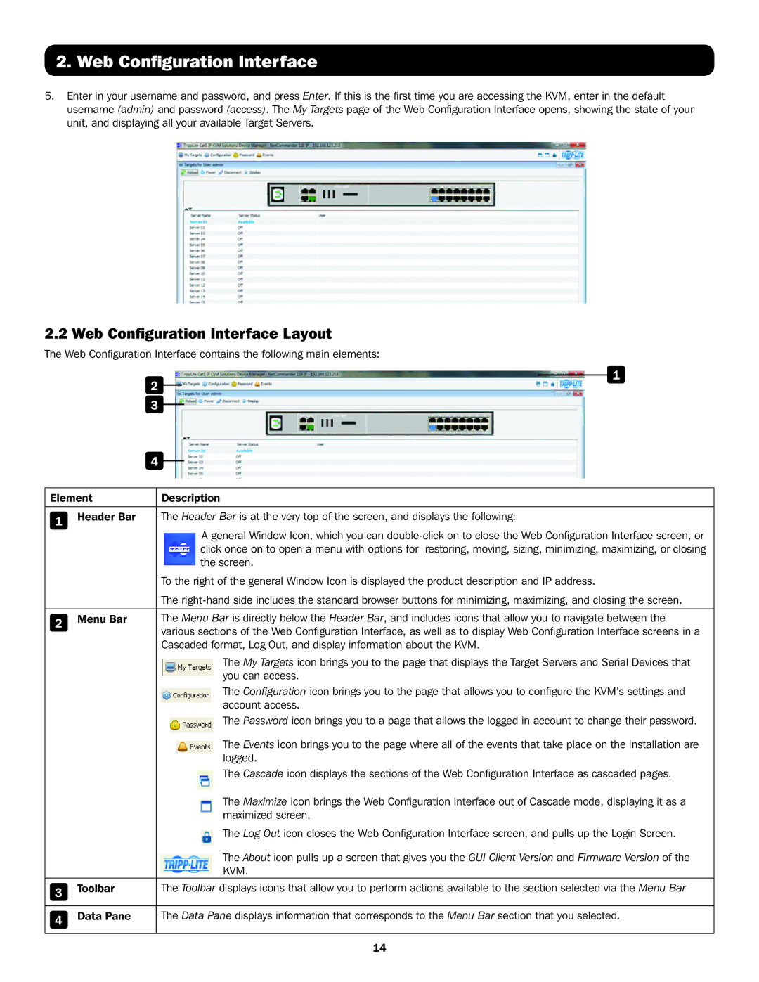 Tripp Lite B072-008-IP, B072-016-IP, B070-016-19-IP, B070-008-19-IP owner manual Web Configuration Interface Layout, Toolbar 