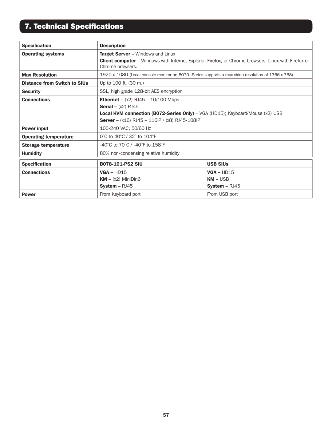 Tripp Lite B070-016-19-IP, B072-016-IP, B072-008-IP, B070-008-19-IP Technical Specifications, Chrome browsers Max Resolution 