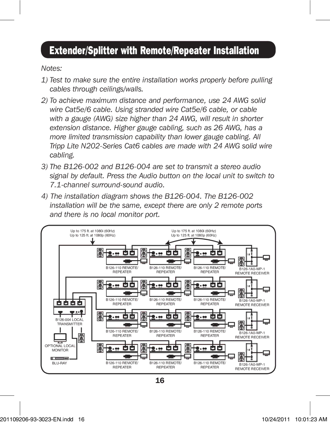 Tripp Lite B126-1A1-WP, B126-1P0-WP-1, B126-1A0-WP-1, B126-004 Extender/Splitter with Remote/Repeater Installation 