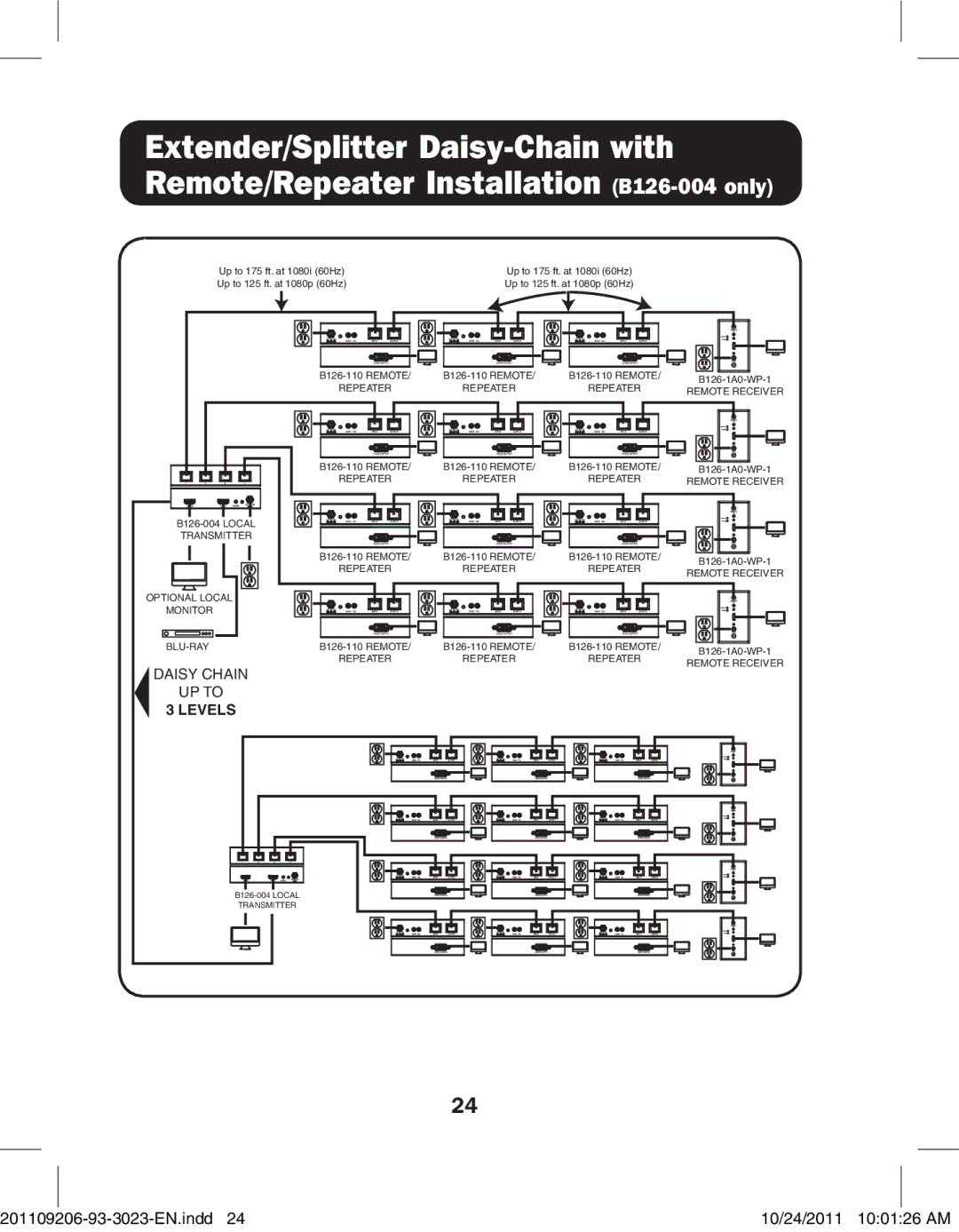 Tripp Lite B126-1A1, B126-1P0-WP-1, B126-1A0-WP-1, B126-004, B126-110 201109206-93-3023-EN.indd 10/24/2011 100126 AM 