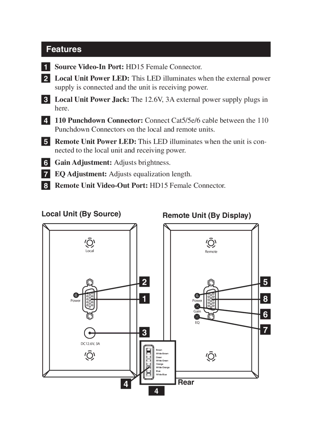 Tripp Lite B130-101-WP owner manual Features, Source Video-In Port HD15 Female Connector 