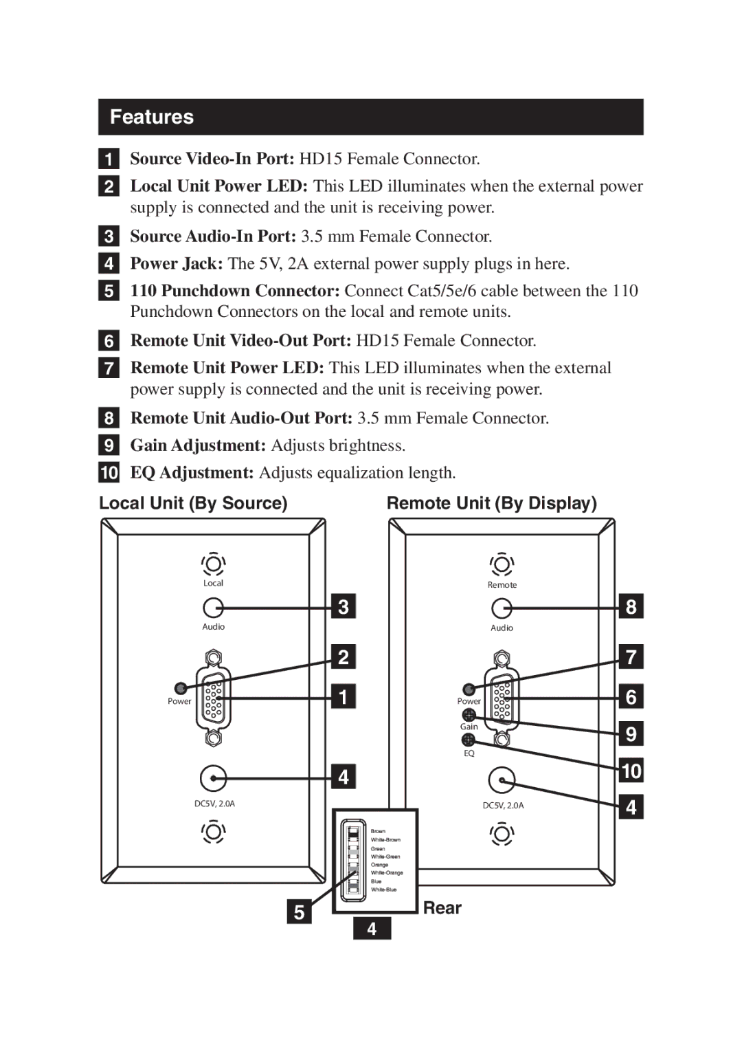 Tripp Lite B130-101A-WP owner manual Features, Source Video-In Port HD15 Female Connector 